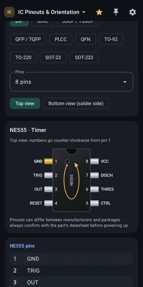 IC pinouts