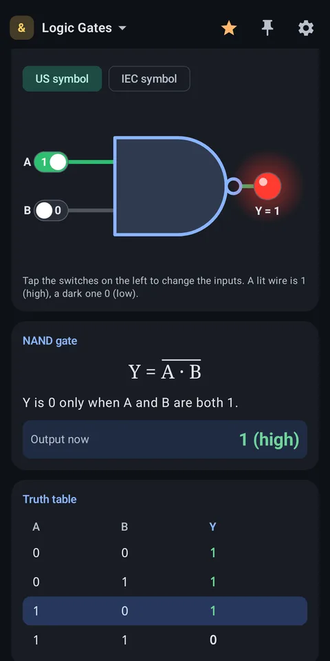 Logic gates
