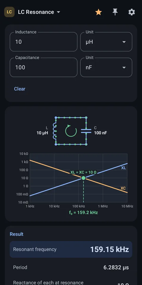 LC resonance