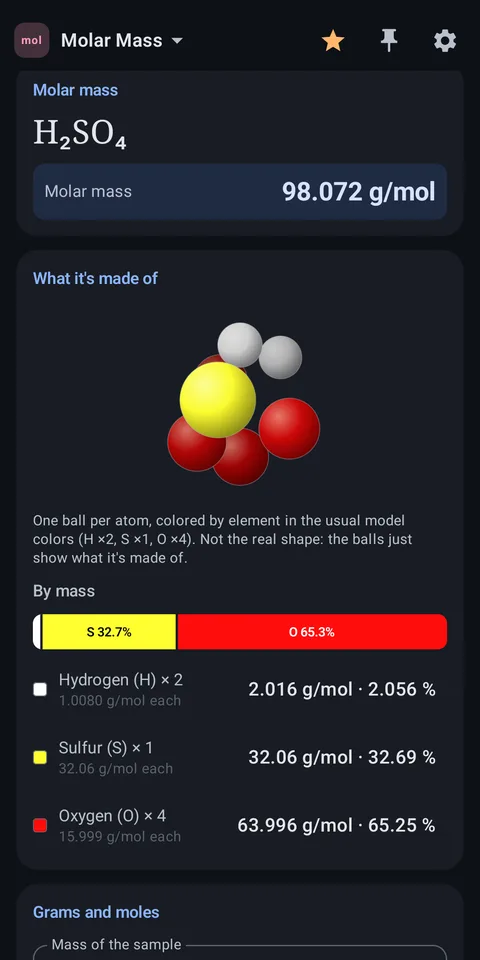 Molar mass