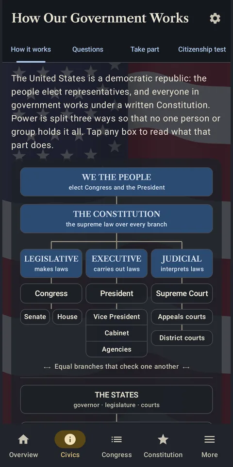 Power to the People screenshot 3